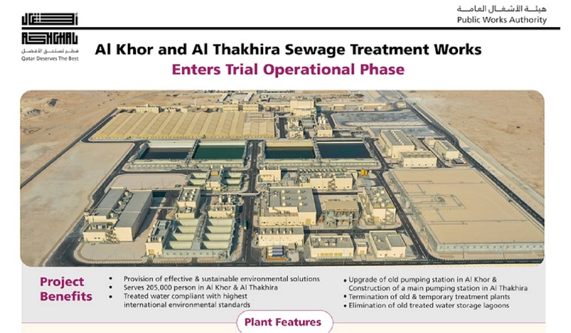 New Al Khor and Al Thakhira Sewage Treatment Works Enters Trial Operational Phase